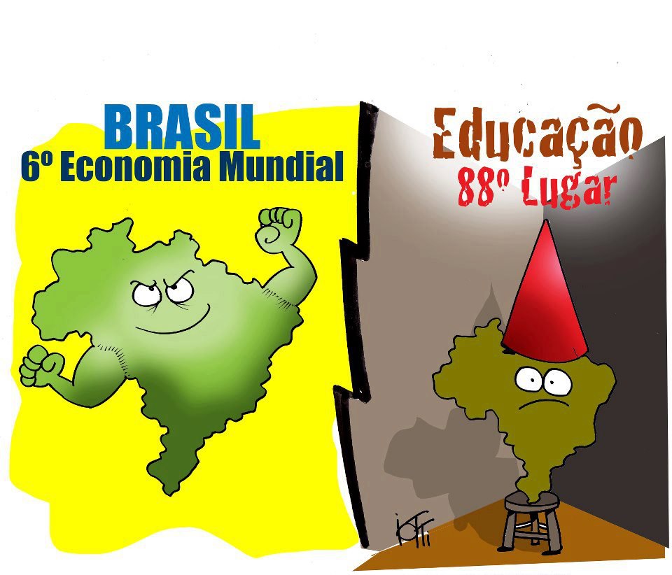A Educação Ideal para o Brasil Sexta_economia